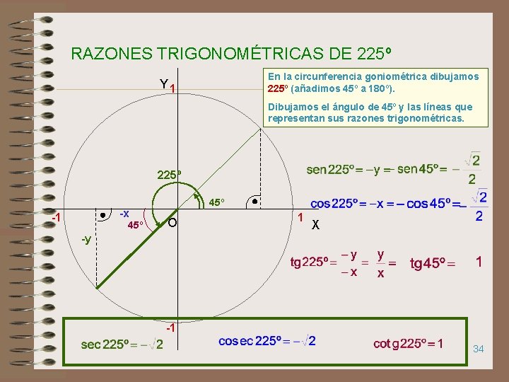 RAZONES TRIGONOMÉTRICAS DE 225º En la circunferencia goniométrica dibujamos 225º (añadimos 45º a 180º).