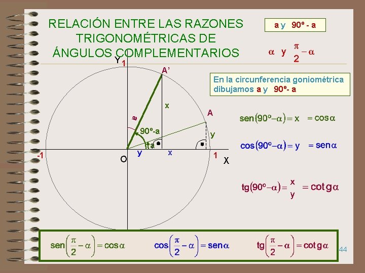 RELACIÓN ENTRE LAS RAZONES TRIGONOMÉTRICAS DE ÁNGULOS COMPLEMENTARIOS Y 1 a y 90º -