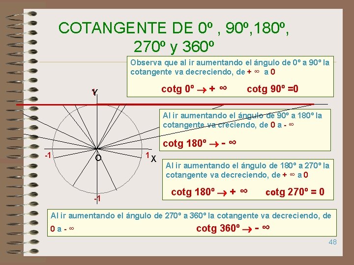 COTANGENTE DE 0º , 90º, 180º, 270º y 360º Observa que al ir aumentando