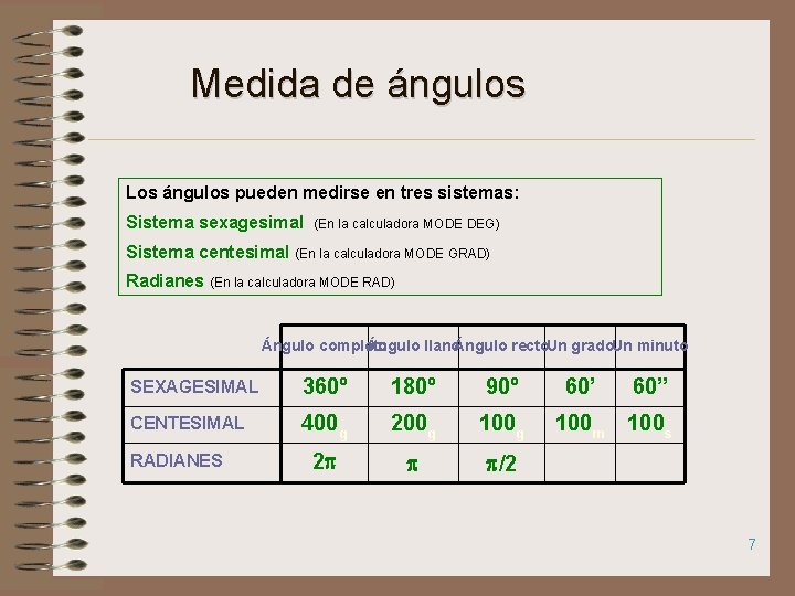 Medida de ángulos Los ángulos pueden medirse en tres sistemas: Sistema sexagesimal (En la