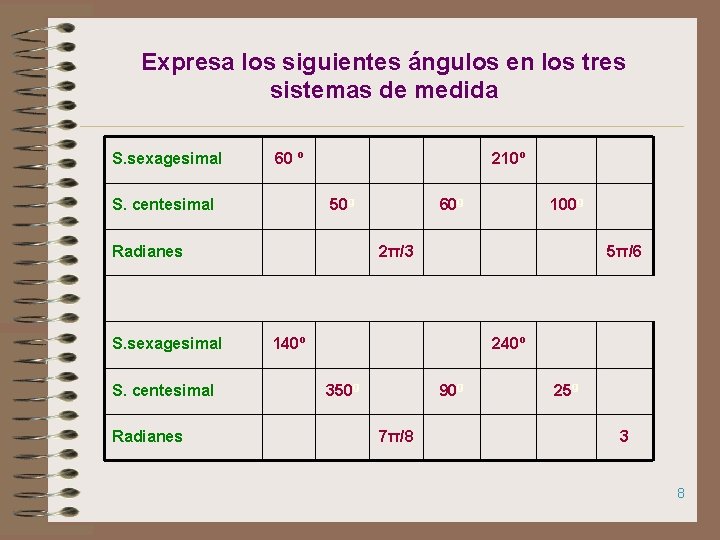 Expresa los siguientes ángulos en los tres sistemas de medida S. sexagesimal 60 º