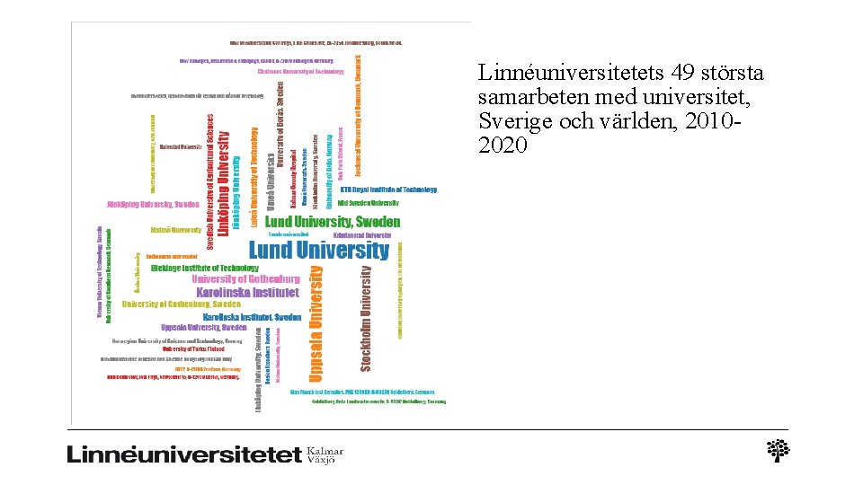 Linnéuniversitetets 49 största samarbeten med universitet, Sverige och världen, 20102020 