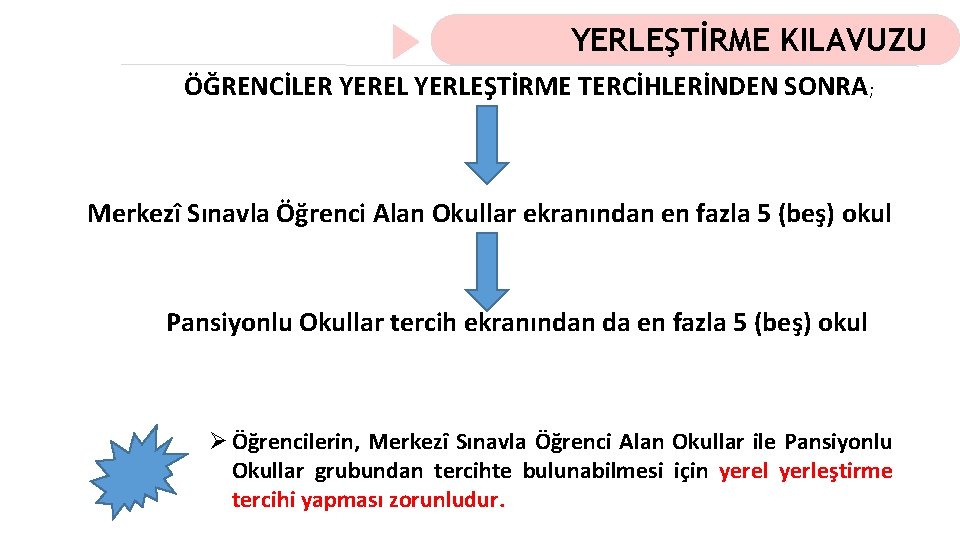 YERLEŞTİRME KILAVUZU ÖĞRENCİLER YEREL YERLEŞTİRME TERCİHLERİNDEN SONRA ; Merkezî Sınavla Öğrenci Alan Okullar ekranından