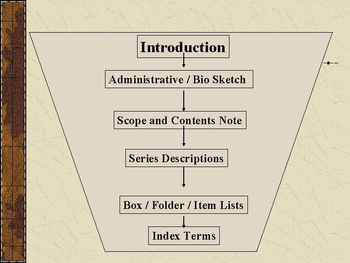 Introduction Administrative / Bio Sketch Scope and Contents Note Series Descriptions Box / Folder