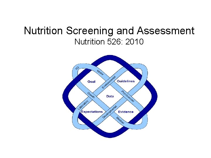 Nutrition Screening and Assessment Nutrition 526: 2010 