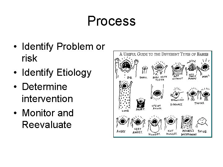 Process • Identify Problem or risk • Identify Etiology • Determine intervention • Monitor