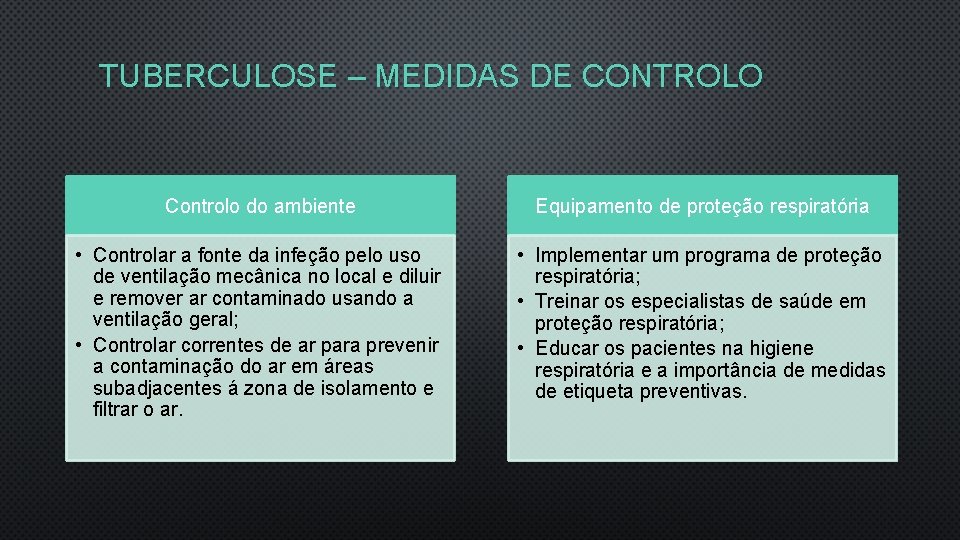 TUBERCULOSE – MEDIDAS DE CONTROLO Controlo do ambiente Equipamento de proteção respiratória • Controlar