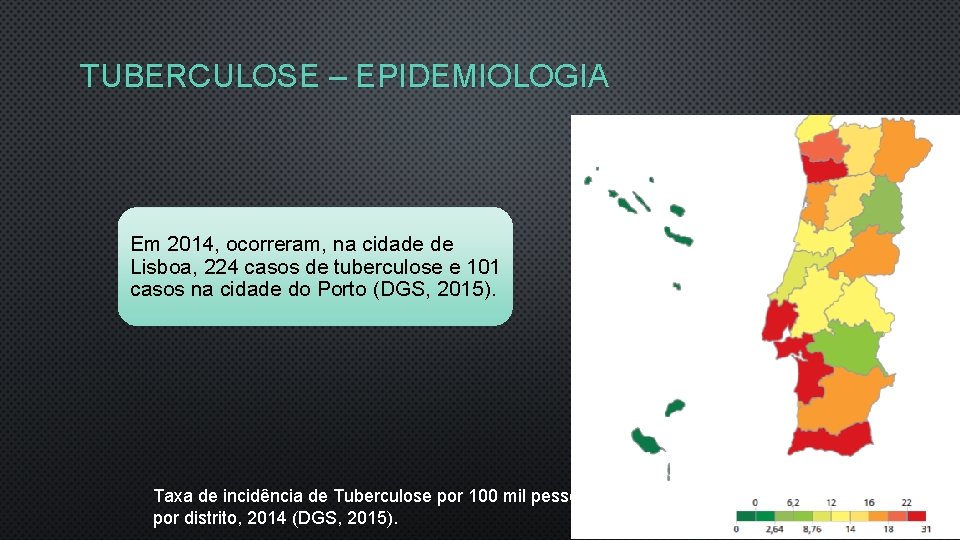 TUBERCULOSE – EPIDEMIOLOGIA Em 2014, ocorreram, na cidade de Lisboa, 224 casos de tuberculose