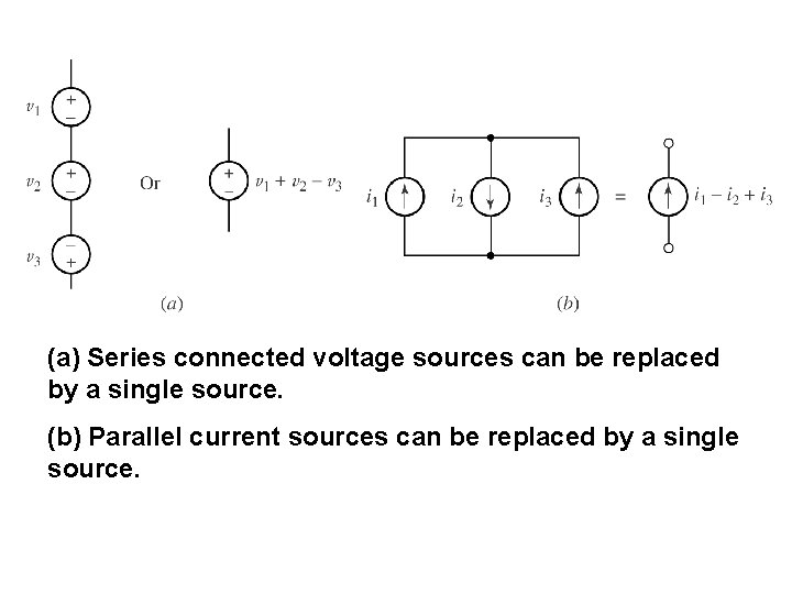 (a) Series connected voltage sources can be replaced by a single source. (b) Parallel