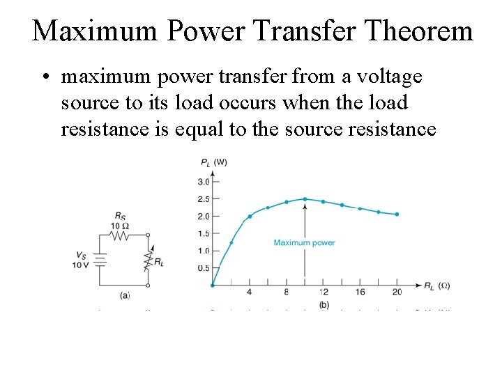 Maximum Power Transfer Theorem • maximum power transfer from a voltage source to its