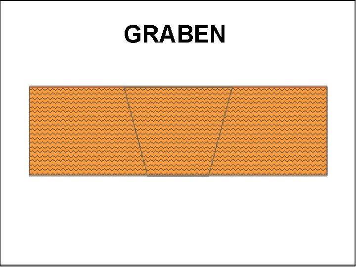 GRABEN 