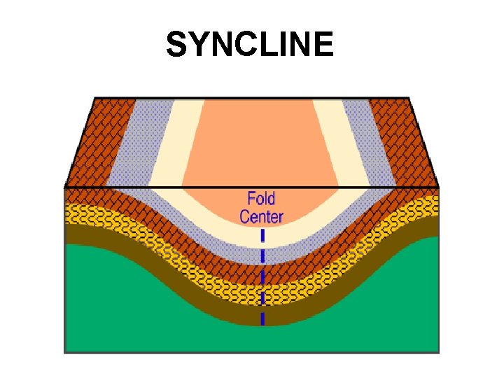 SYNCLINE 