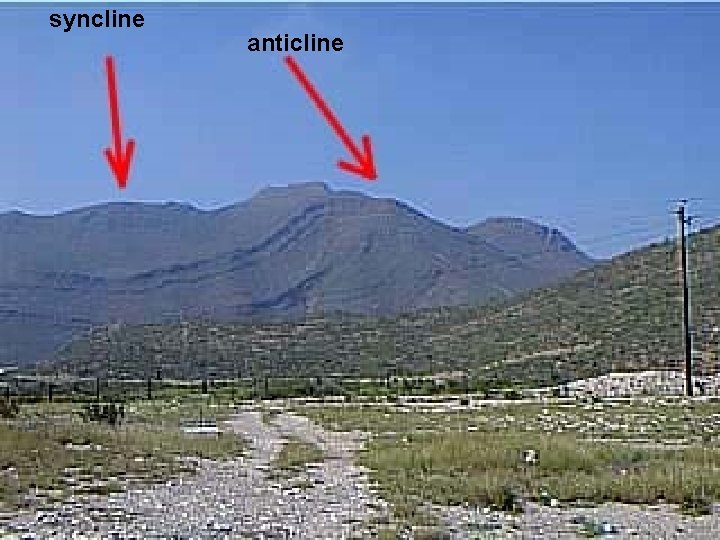 syncline anticline 