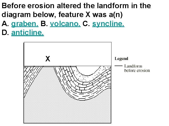 Before erosion altered the landform in the diagram below, feature X was a(n) A.