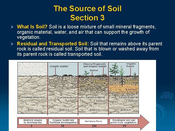 The Source of Soil Section 3 What Is Soil? Soil is a loose mixture