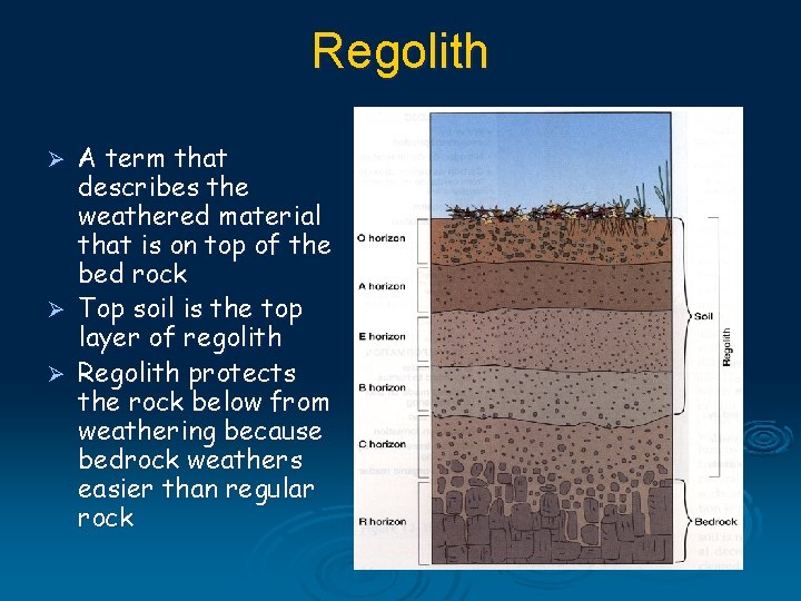 Regolith A term that describes the weathered material that is on top of the