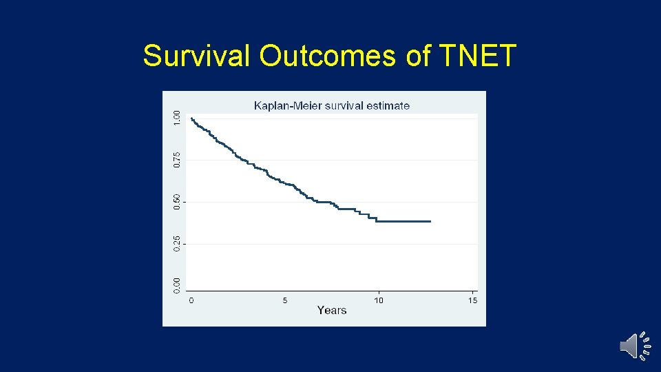 Survival Outcomes of TNET 