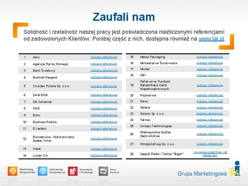 Zaufali nam Solidność i rzetelność naszej pracy jest poświadczona niezliczonymi referencjami od zadowolonych Klientów.