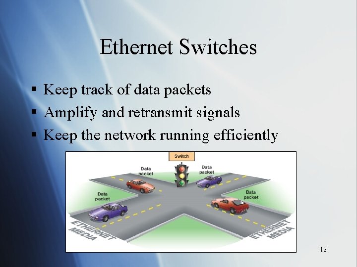 Ethernet Switches § Keep track of data packets § Amplify and retransmit signals §