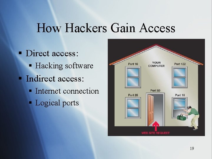 How Hackers Gain Access § Direct access: § Hacking software § Indirect access: §