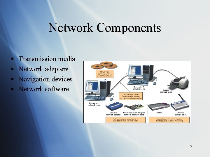 Network Components § § Transmission media Network adapters Navigation devices Network software 7 