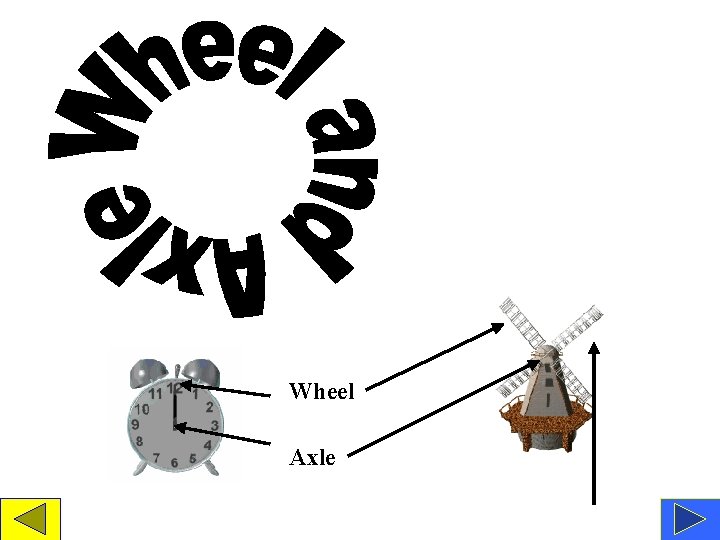 Wheel Axle 