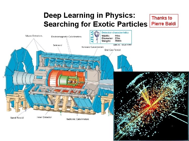 Deep Learning in Physics: Searching for Exotic Particles Thanks to Pierre Baldi 