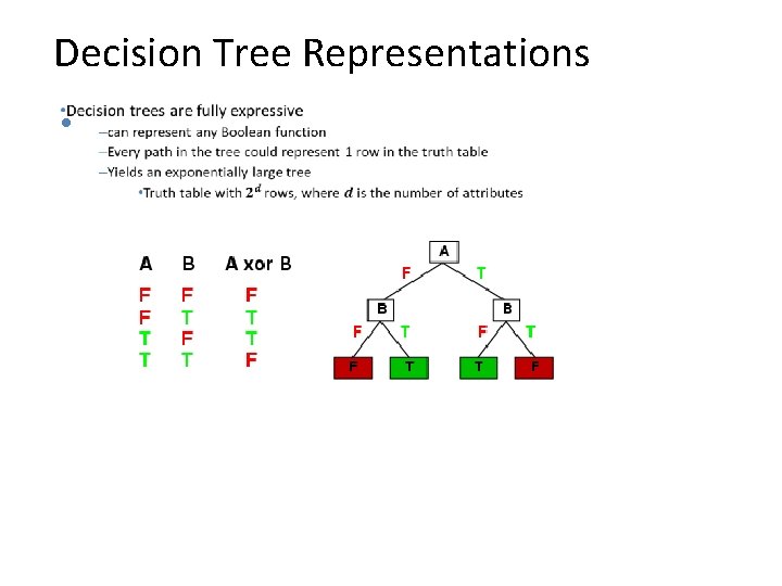 Decision Tree Representations • 
