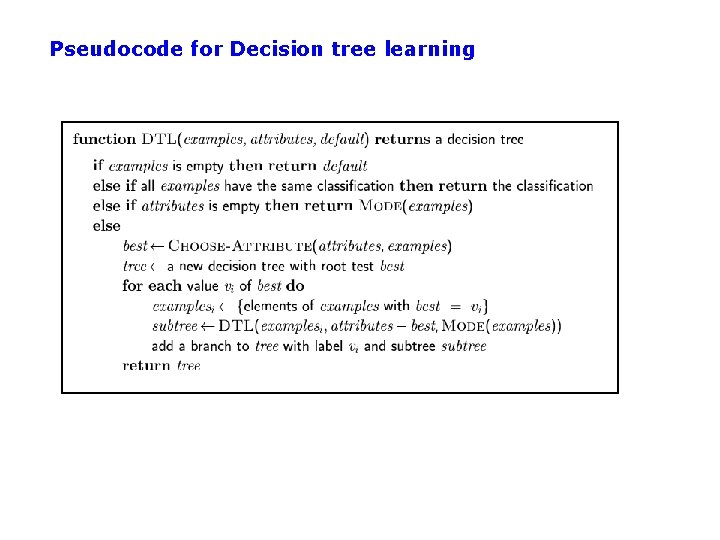 Pseudocode for Decision tree learning 