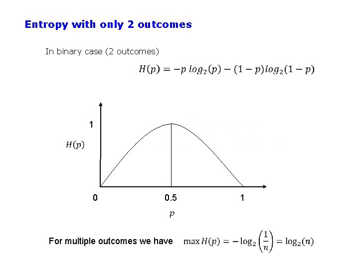 Entropy with only 2 outcomes In binary case (2 outcomes) 1 0 0. 5