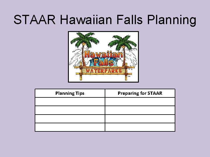 STAAR Hawaiian Falls Planning Tips Preparing for STAAR 