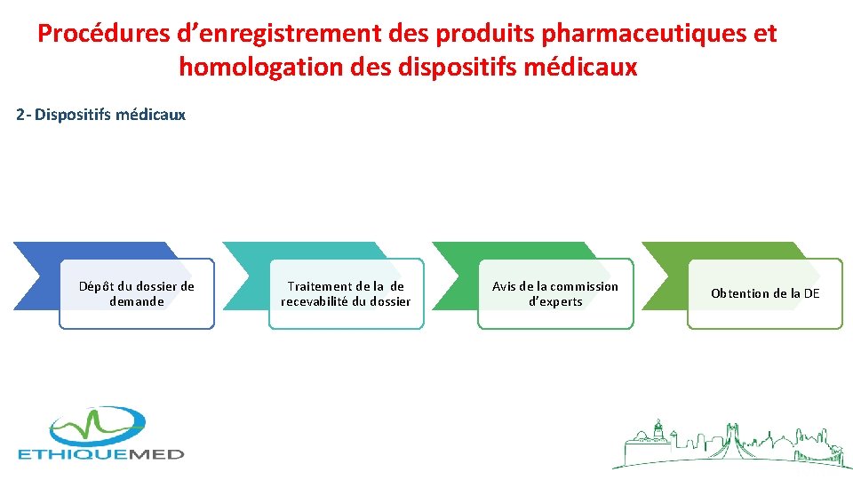 Procédures d’enregistrement des produits pharmaceutiques et homologation des dispositifs médicaux 2 - Dispositifs médicaux