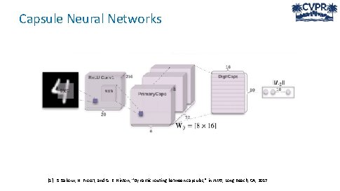 Capsule Neural Networks [1] S. Sabour, N. Frosst, and G. E. Hinton, “Dynamic routing