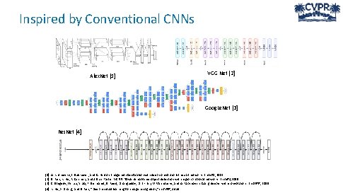 Inspired by Conventional CNNs Alex. Net [1] VGG Net [2] Goog. Le. Net [3]