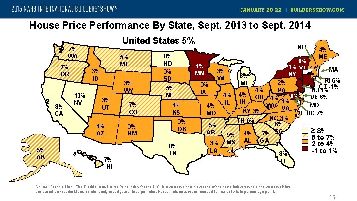 House Price Performance By State, Sept. 2013 to Sept. 2014 United States 5% 7%