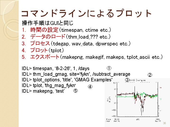 コマンドラインによるプロット 操作手順はGUIと同じ 1. 時間の設定（timespan, ctime etc. ） 2. データのロード（thm_load_? ? ? etc. ） 3.