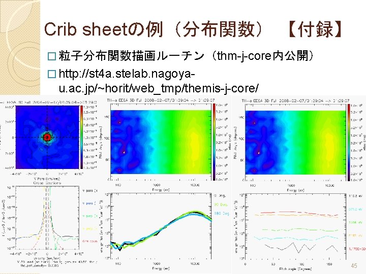 Crib sheetの例（分布関数） 【付録】 � 粒子分布関数描画ルーチン（thm-j-core内公開） � http: //st 4 a. stelab. nagoya- u. ac.