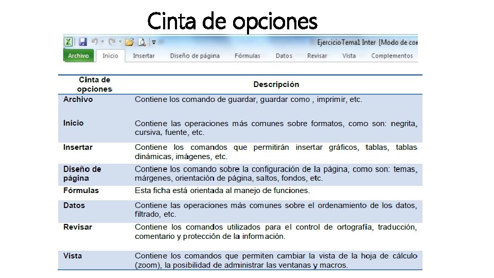 Cinta de opciones 
