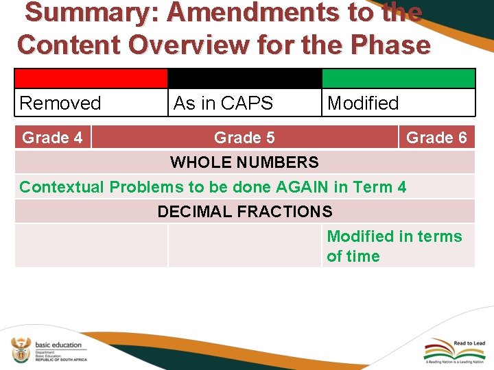 Summary: Amendments to the Content Overview for the Phase Removed As in CAPS Modified