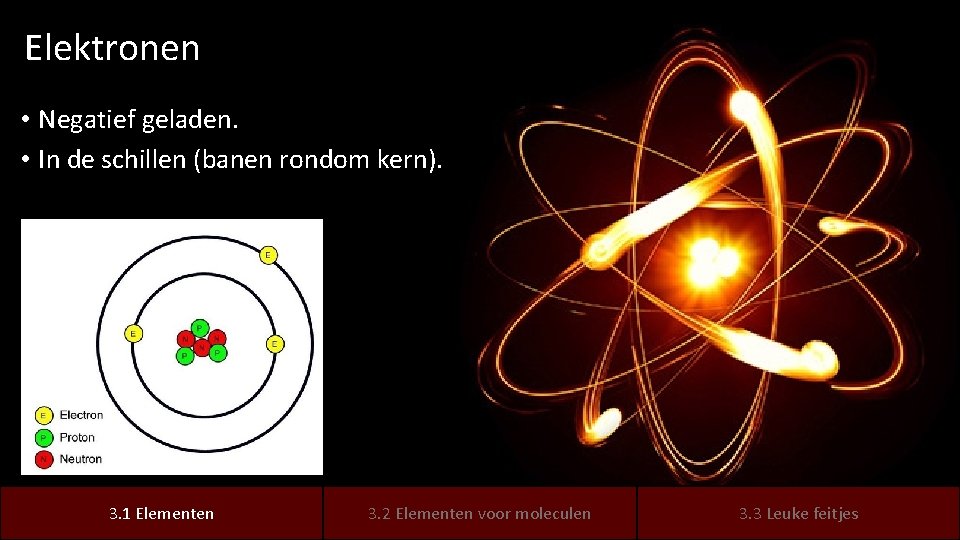 Elektronen • Negatief geladen. • In de schillen (banen rondom kern). Elementen 3. 1