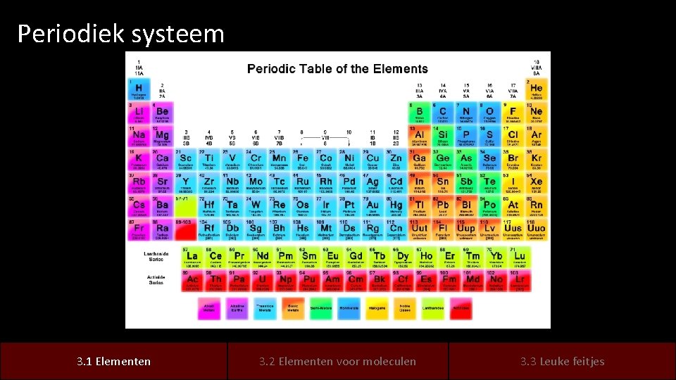 Periodiek systeem Elementen 3. 1 elementen Elementen voor moleculen 3. 2 elementen 3. 3