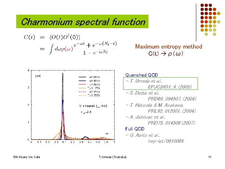 Charmonium spectral function Maximum entropy method C(t) ρ(ω) Quenched QCD - T. Umeda et