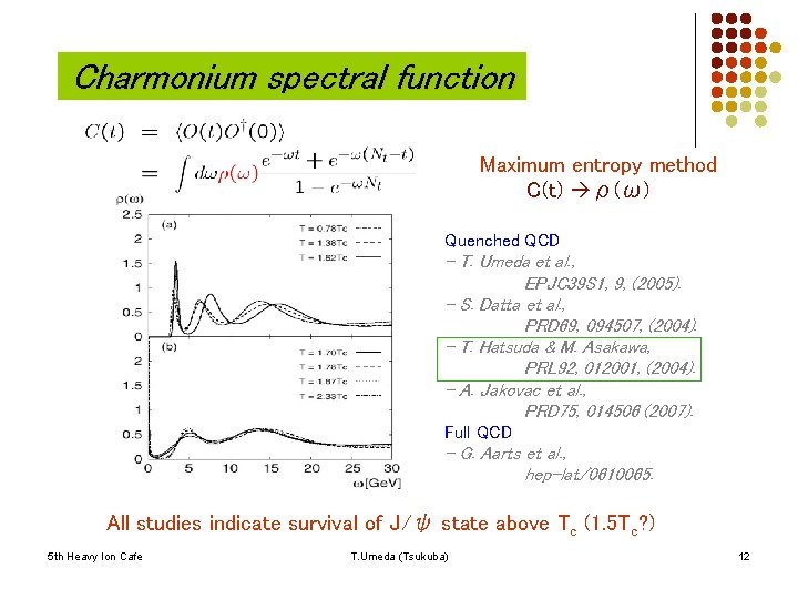 Charmonium spectral function Maximum entropy method C(t) ρ(ω) Quenched QCD - T. Umeda et