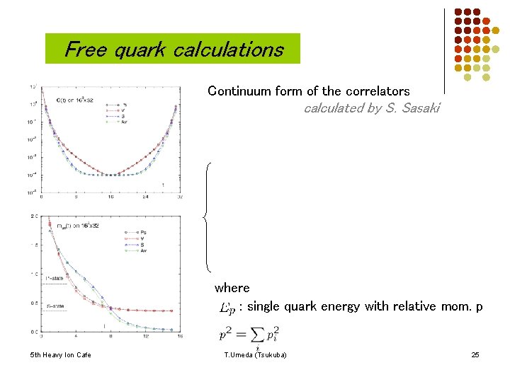 Free quark calculations Continuum form of the correlators calculated by S. Sasaki where :