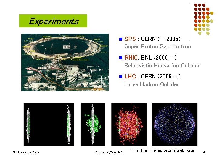 Experiments n SPS : CERN ( – 2005) Super Proton Synchrotron n RHIC: BNL