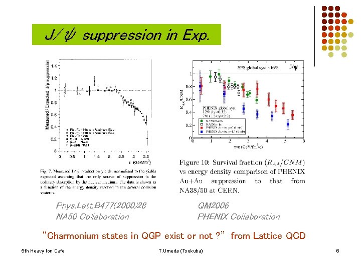 J/ψ suppression in Exp. Phys. Lett. B 477(2000)28 NA 50 Collaboration QM 2006 PHENIX