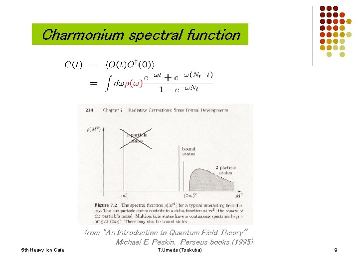 Charmonium spectral function from “An Introduction to Quantum Field Theory” Michael E. Peskin, Perseus