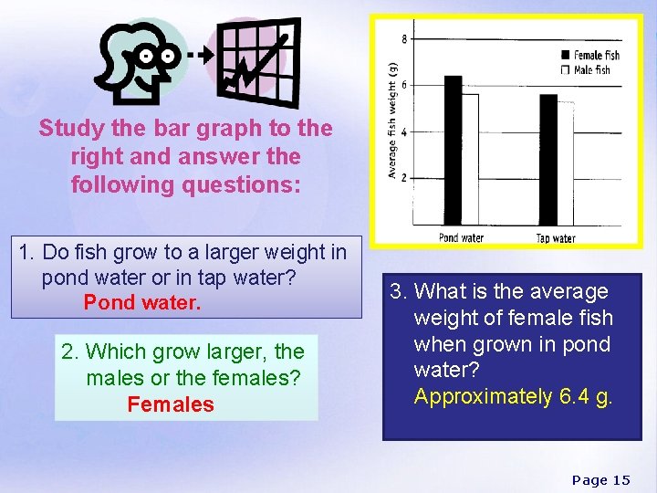 Study the bar graph to the right and answer the following questions: 1. Do