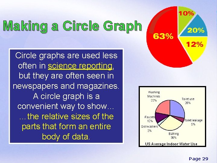 Making a Circle Graph Circle graphs are used less often in science reporting, but