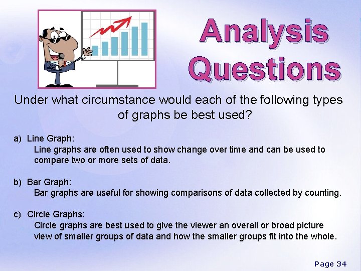 Analysis Questions Under what circumstance would each of the following types of graphs be